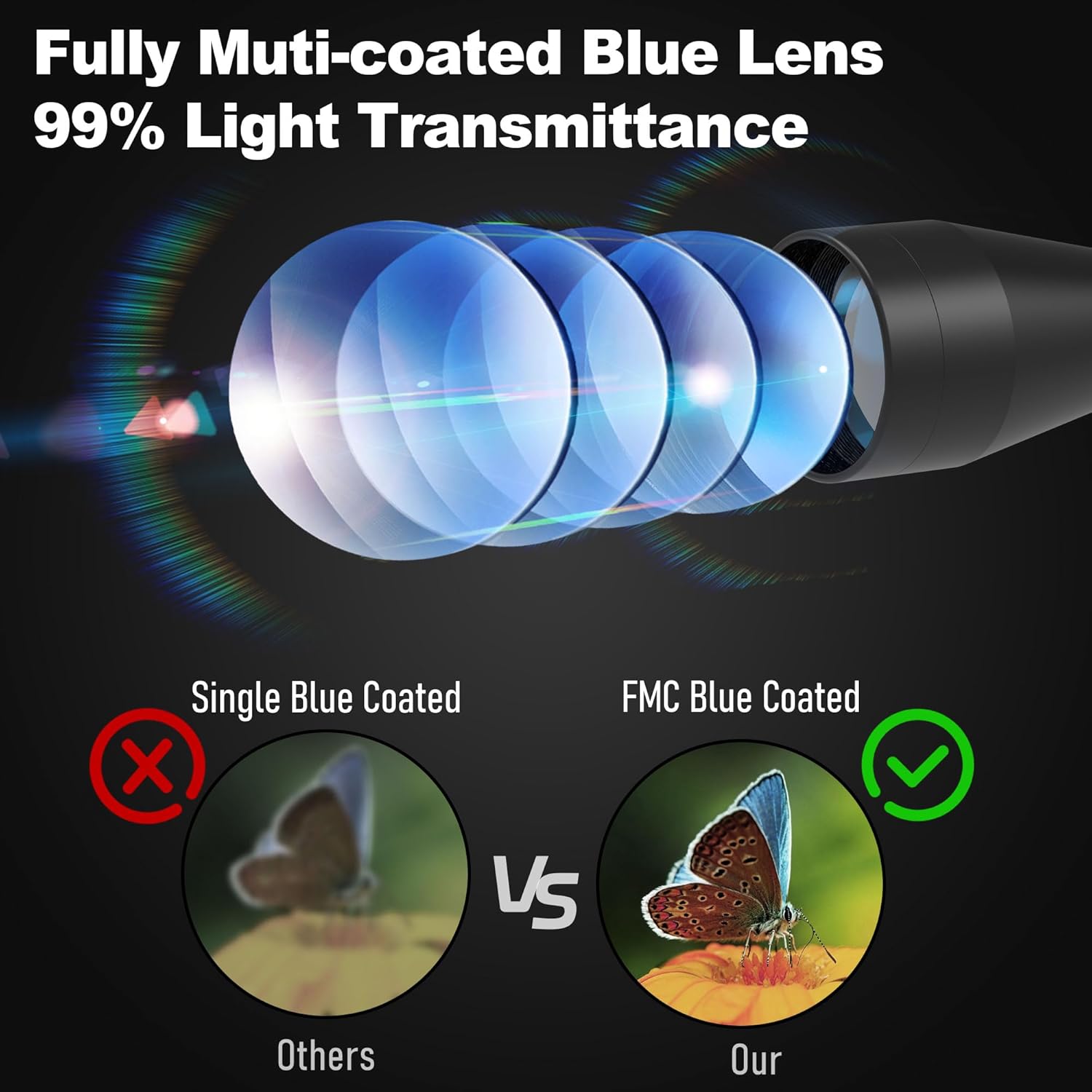 UUQ 3-9×40 Rifle Scope with Red/Green Illumination and Rangefinder Reticle-Includes Batteries,Fits 11mm Free Mounts,Waterproof and Fog-Proof