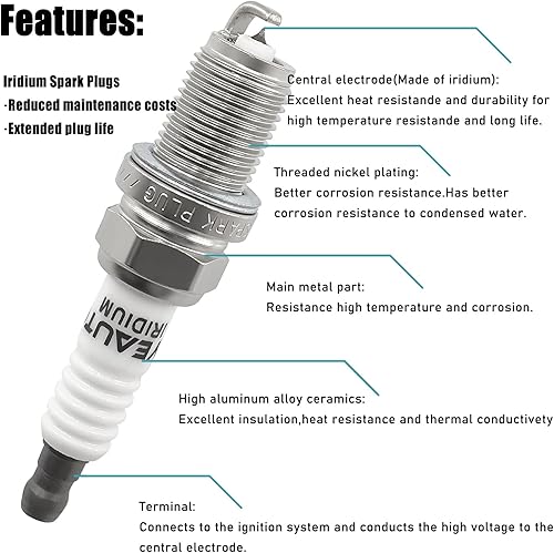 Miniatura 28 de Bujía de iridio 6240, 6 piezas 22401-5M015 PLFR5A11 compatible con Toyota 2002-2024, BMW 2004-2015, NISSAN 2000-2021, Lexus 2005-2024, VOLVO
