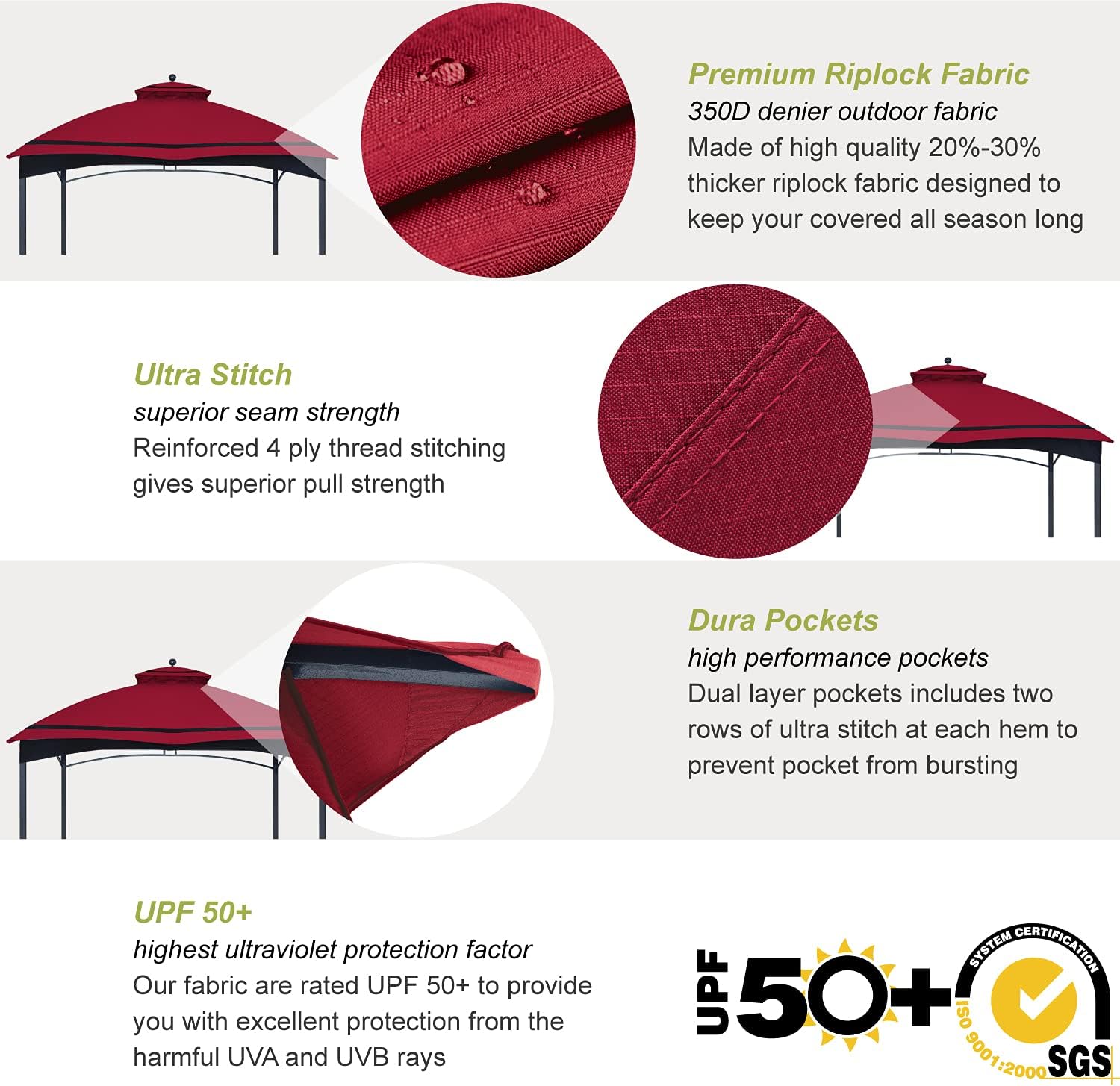 ABCCANOPY Riplock Gazebo Replacement Top for Lowe's Allen Roth #GF-12S004B-1,with Pole Coverings, Burgundy