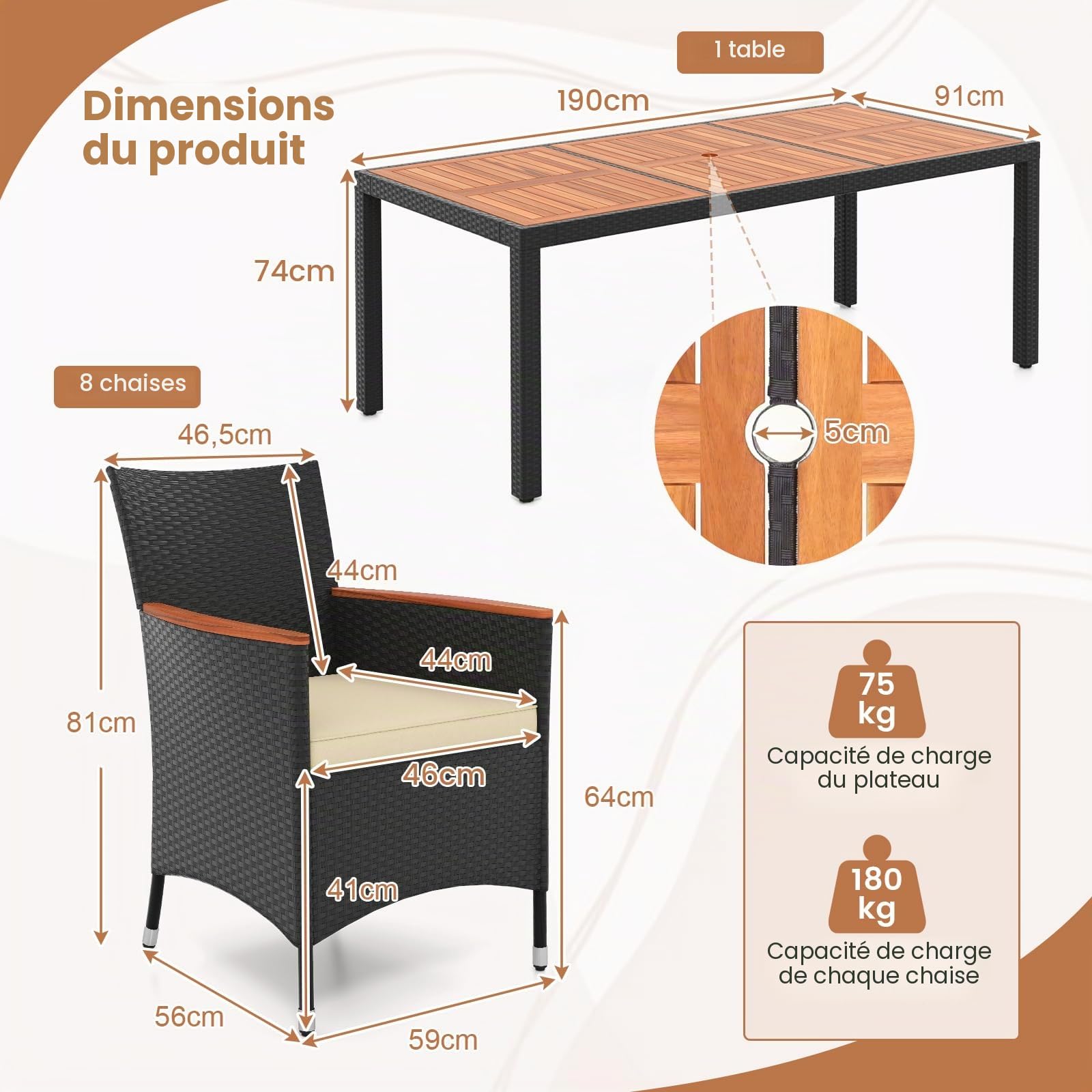 GIANTEX Salon de Jardin 8 Personnes en Rotin et Bois d'Acacia, Table de Jardin Extérieure avec 8 Chaises, Coussins, Trou de Parasol, Pieds Réglables, pour Cour, Pique-Nique, Noir
