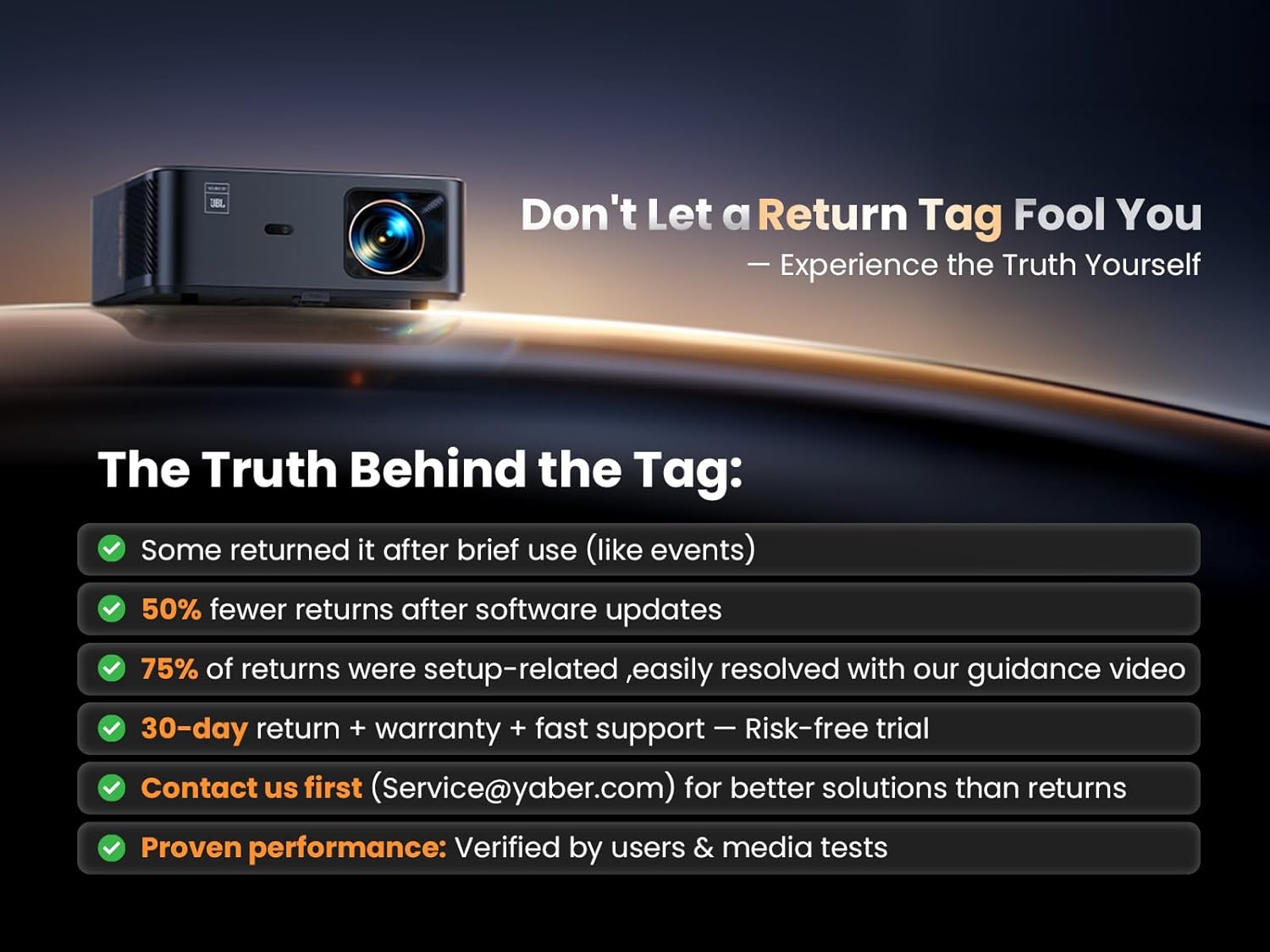 YABER K2s Projector with text 'Don't Let a Return Tag Fool You'