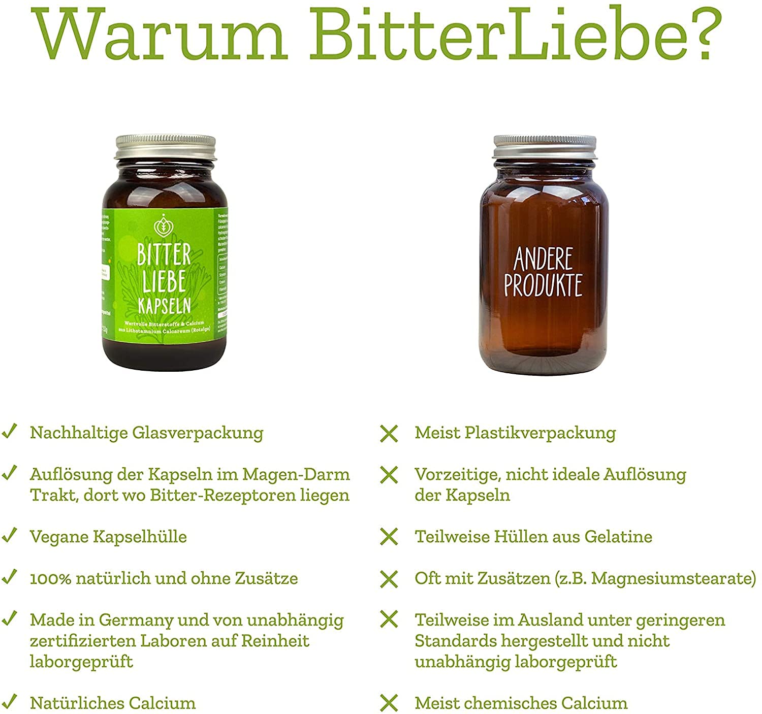 BitterLiebe® Premium Paket mild mit BitterLiebe Tropfen mild (50ml) Kapseln (90Stk.) Pulver (100g) und Kräutertee (100g) I Bitterstoffe aus Die Höhle der Löwen