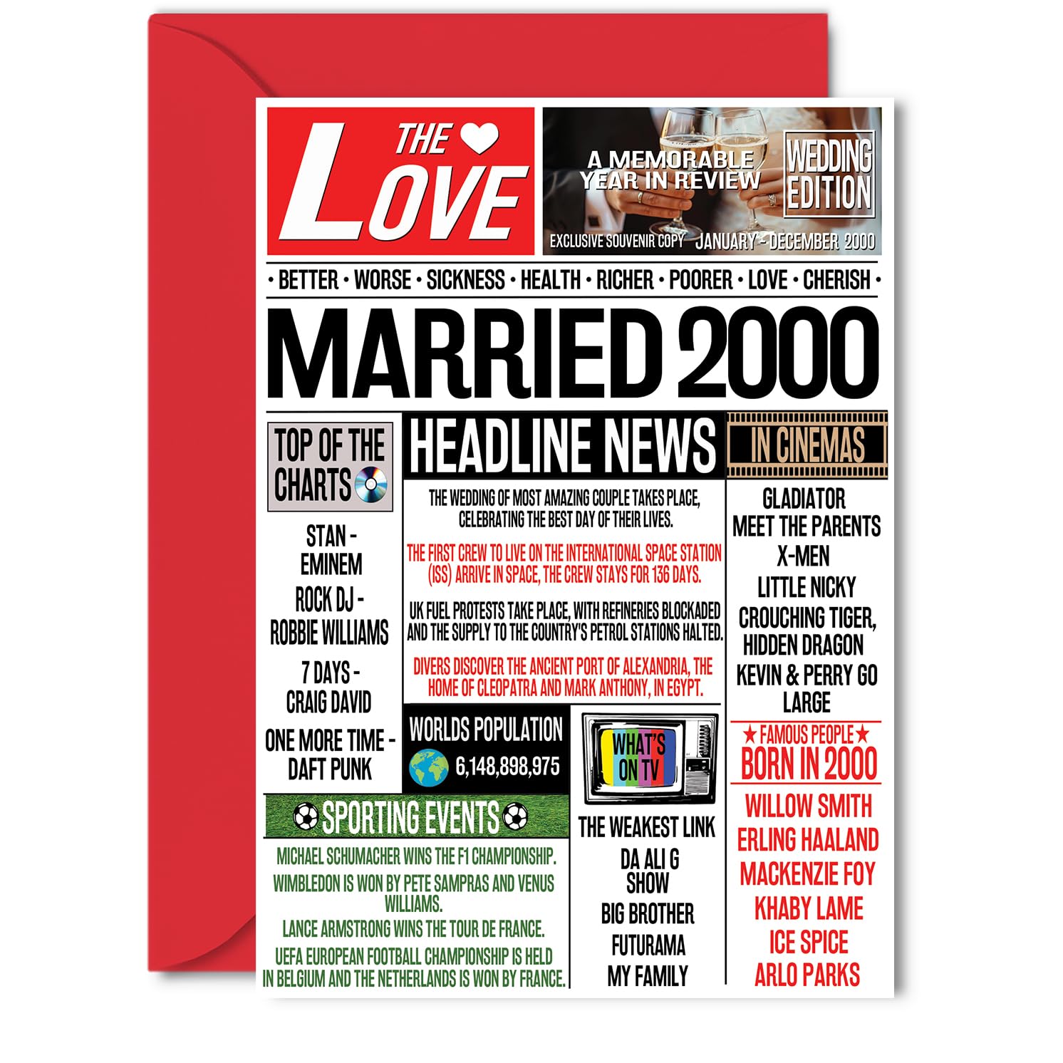 26th Anniversary Cards for Men Women - Married 2000 Newspaper - 26 Wedding Anniversary Card for Husband Wife Brother Sister Aunt Uncle Vintage Retro 2000, 5x7 Inch Greeting Cards