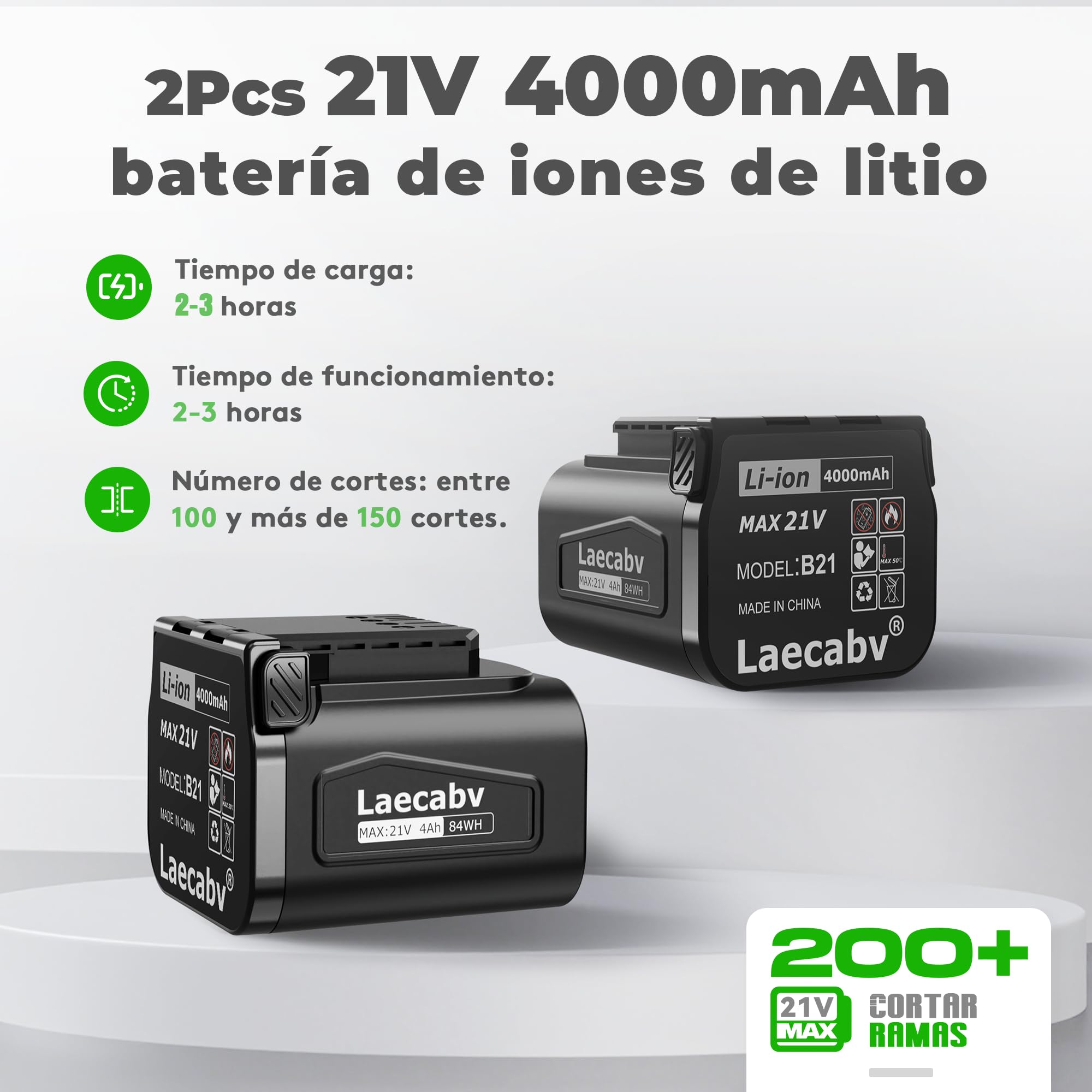 Mini Motosierra Bateria 6 Pulgadas, Motosierra de Mano de 6 Pulgadas, 2 Baterías de 4Ah y Cargador, 2 Cadenas, Motosierra Eléctrica de Una Mano para Árboles de Jardín (LA-J6Max)