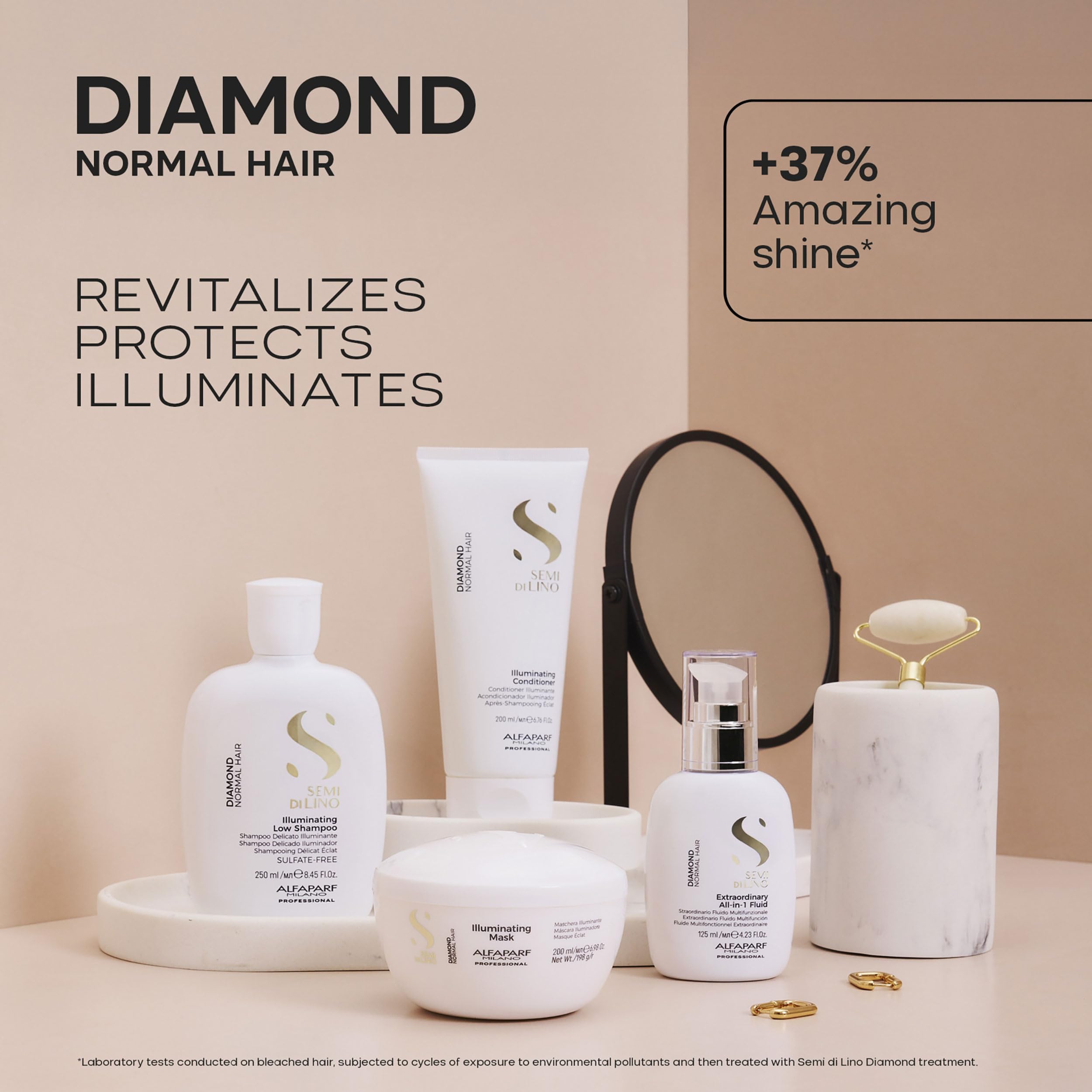 Alfaparf Milano Semi di Lino Diamond Sulfate-Free Shine Shampoo