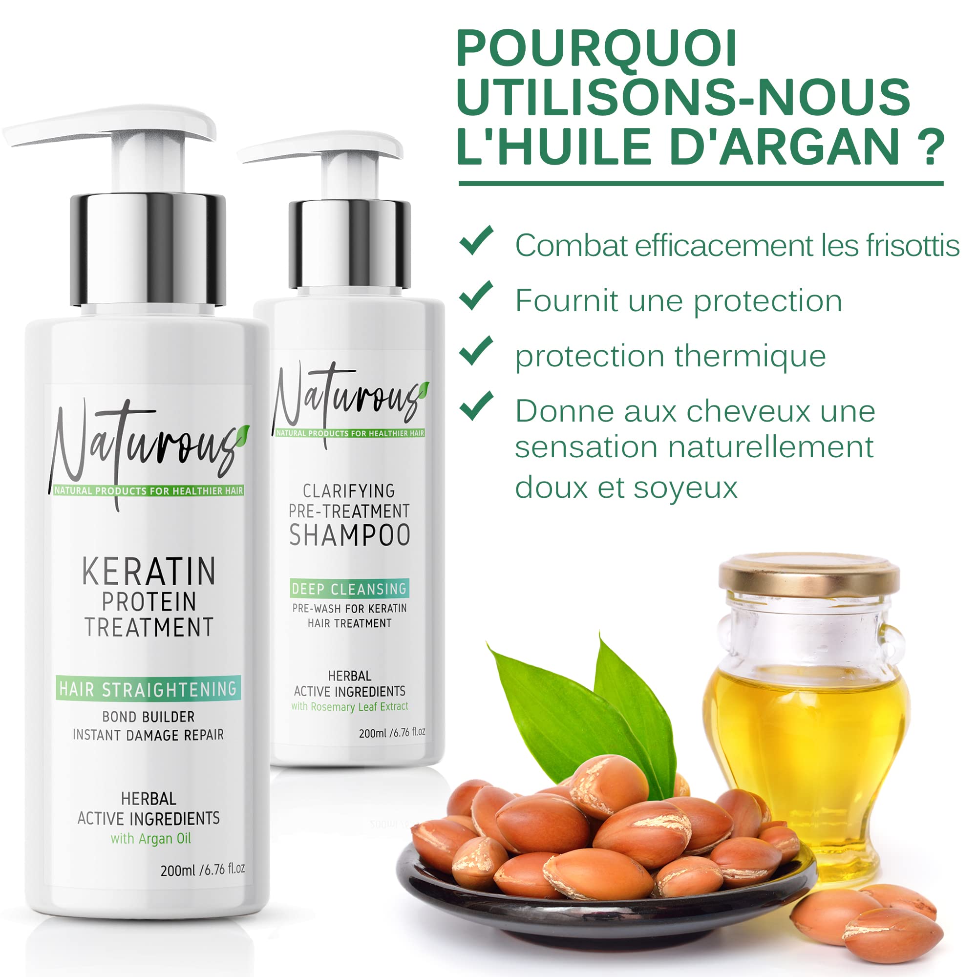 Details 147+ hair bonding treatment latest camera.edu.vn