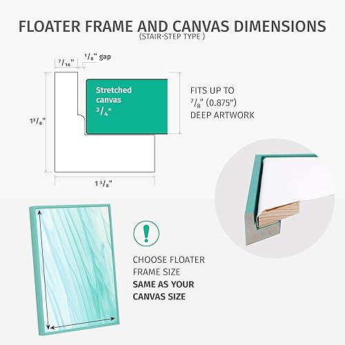 Miniatura 5 de Pixy Canvas Marco flotante de 6 x 8 pulgadas para pinturas en lienzo de profundidad de 34 (0.75 pulgadas), impresiones en lienzo, paneles de lienzo