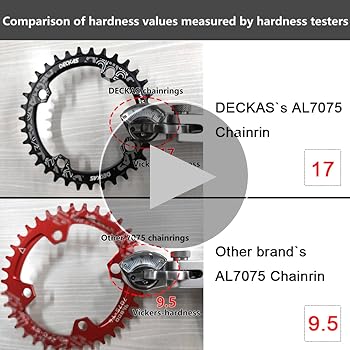 Amazon.com : Enjcyling Narrow Wide Single Chainring 104BCD CNC