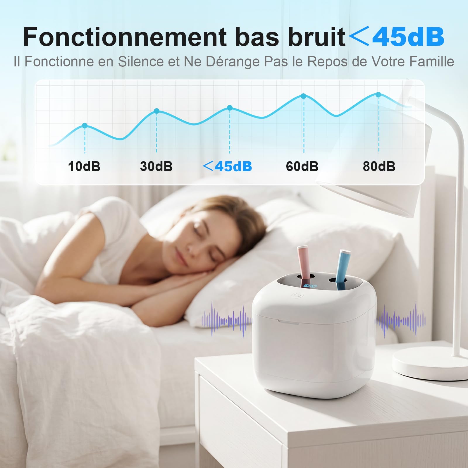 Nettoyeur Ultrasons Pour Prothèses Dentaires 45kHz Haute Fréquence UV 3 Modes 200ML Réservoir INOX 304
