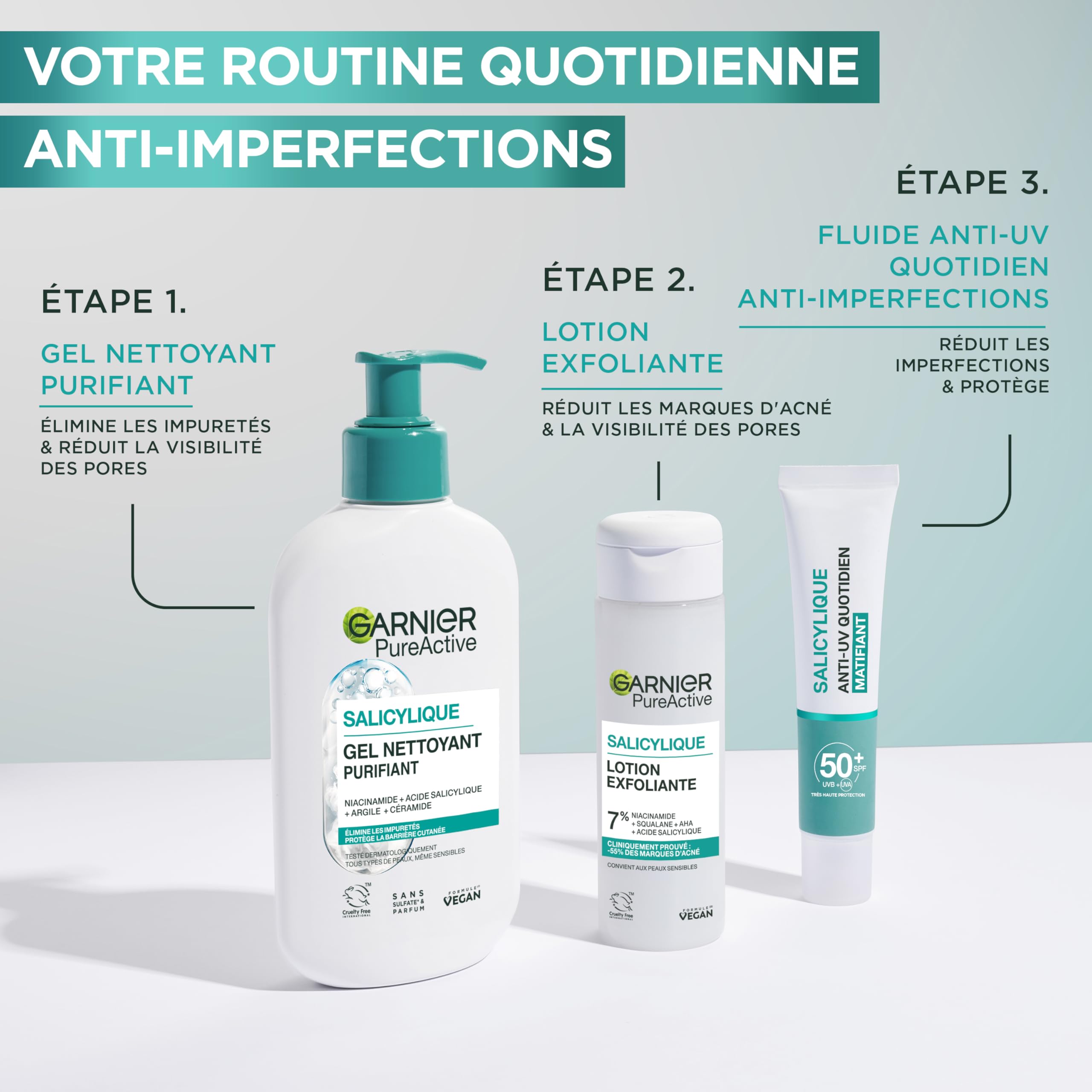 Garnier Gel detergente schiumogeno con acido ialuronico, ceramide e argilla 250 ml