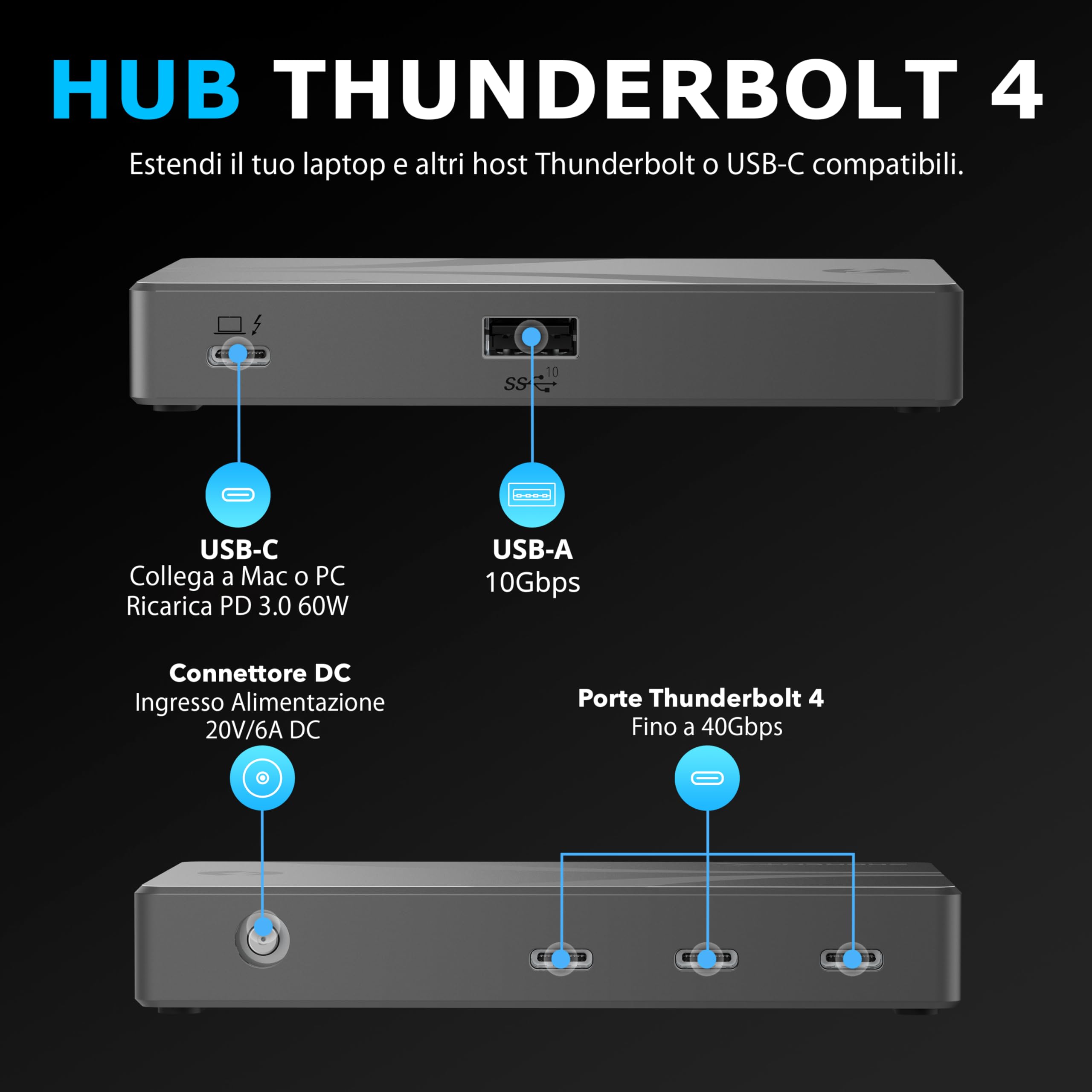 Hub Thunderbolt 4 SABRENT con ricarica a 60 W per laptop, dock USB C, supporta 2 monitor 4K 60 Hz o 1 4K 144 Hz, 5K 6K 8K @60 Hz (DSC) Cavo TB4 certificato incluso (HB-TBT4)