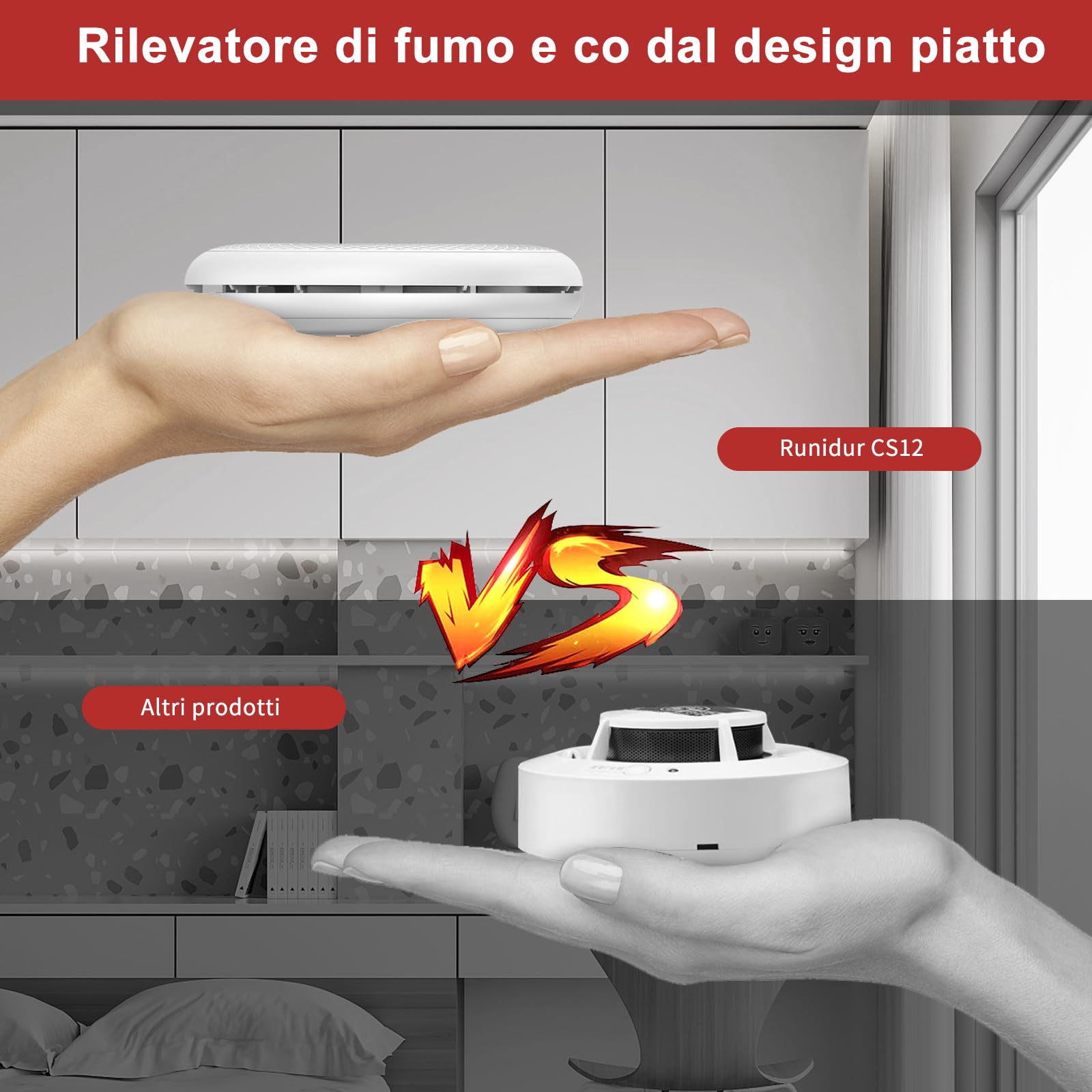RUNIDUR Rilevatore Combinato di Fumo e CO, Rilevatore di Fumo Autonomo di Monossido di Carbonio, Sensore Accurato con Batteria di 10 Anni, Pulsante di Test, 2 Pezzi…