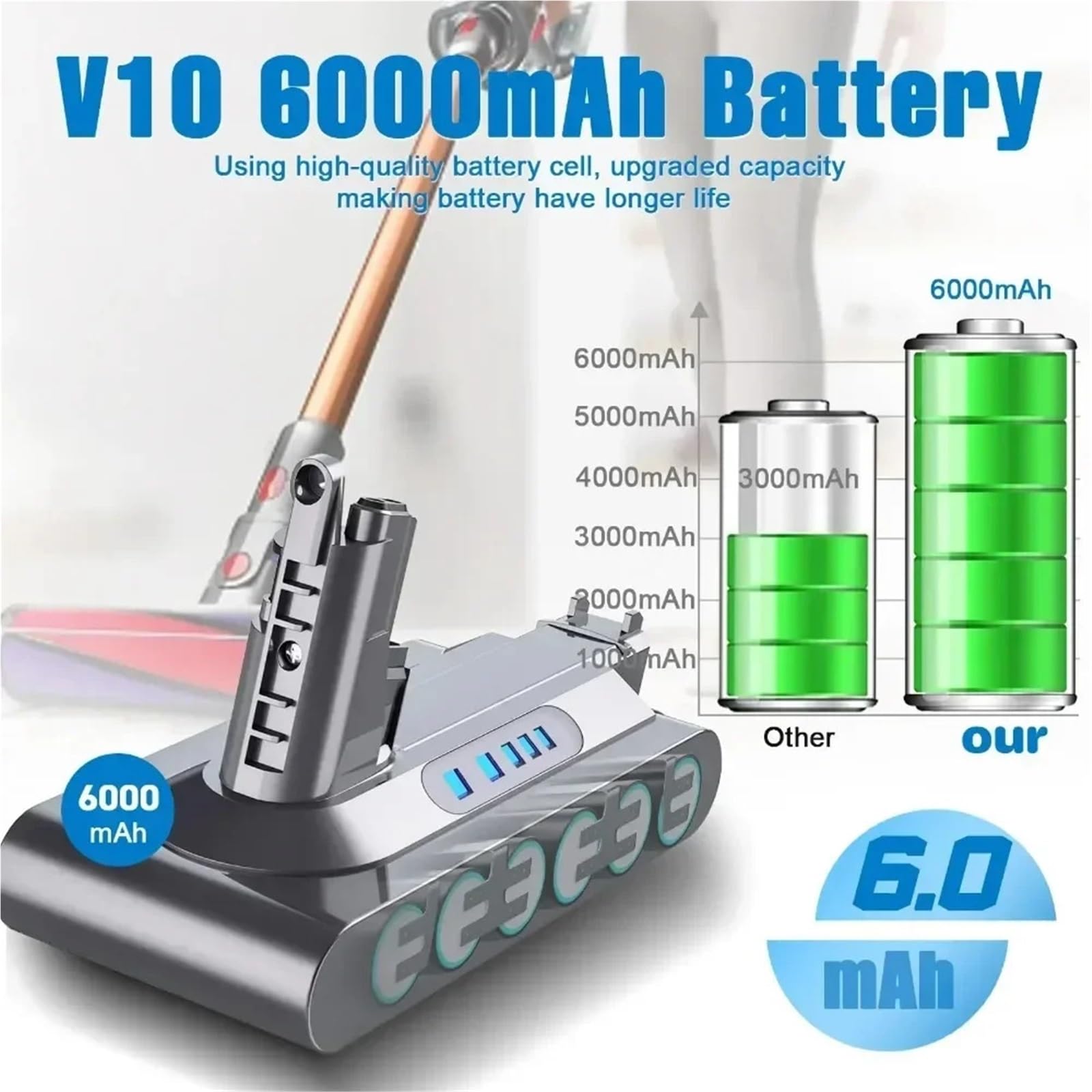 ダイソン　バッテリー　V8 Amazon.co.jp: 8000mAhバッテリー、ダイソン V6 V7 V8 V10 V11交換用