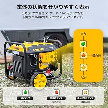 LVYUAN A4000iE インバーター発電機 LVYUAN リコイル式インバータ発電機 4kVA - LVYUAN（リョクエン