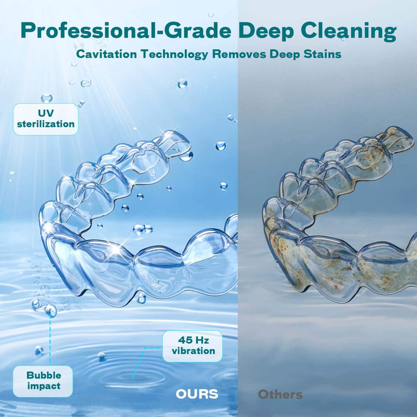 Dental Ultrasonic Retainer Cleaner Machine - 45kHz Dental Cleaning Pod with 4 Modes, Digital Timer & 200ML Capacity for Denture, Mouth Guard, Aligner, Night Guard, Braces, Toothbrush Head & Jewelry image 2