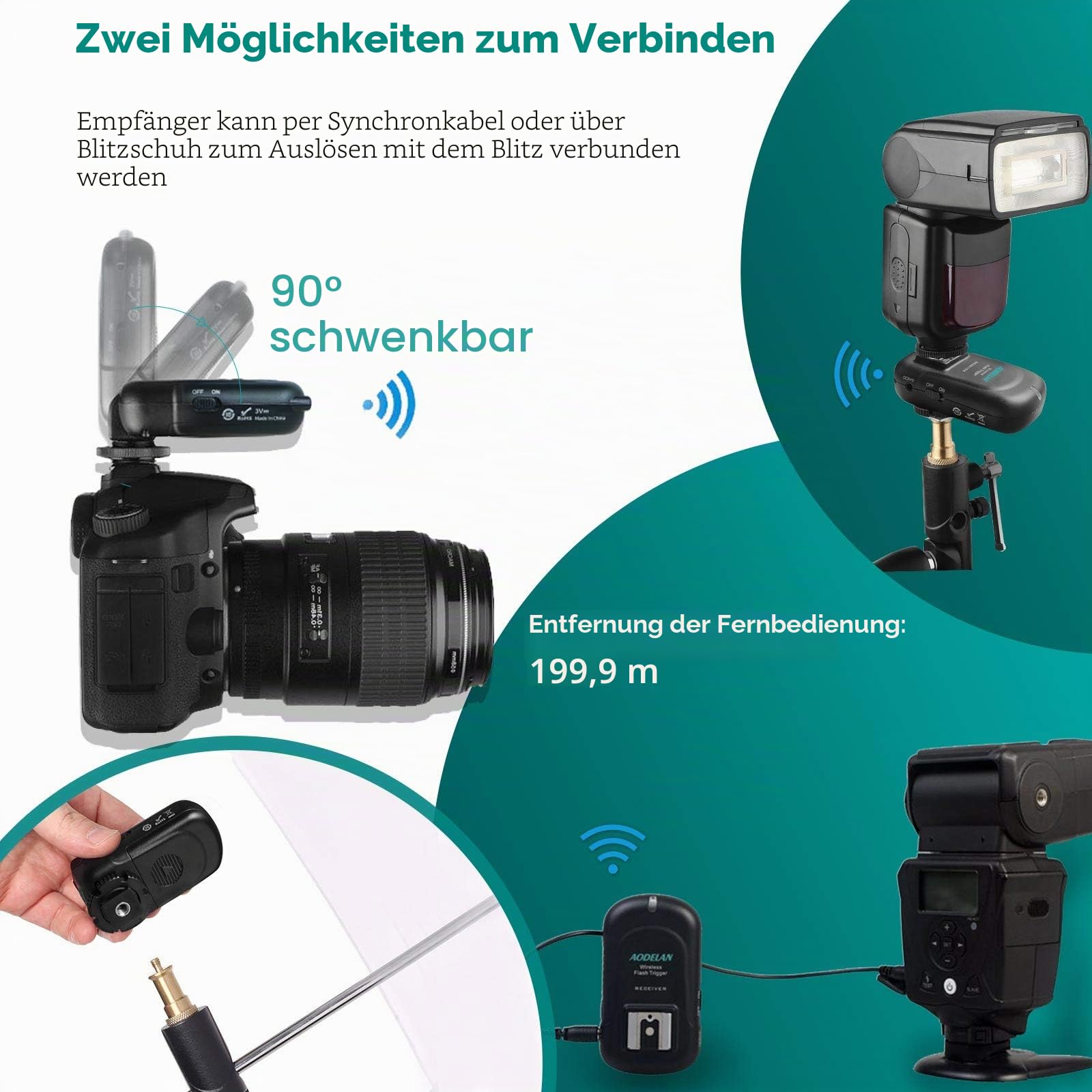 AODELAN Kabelloser Blitzauslöser-Sender und Empfänger-Set, drahtlose Fernbedienung, Speedlite-Auslöser mit 3,5-mm-PC-Empfänger für Blitzgeräte mit Universal-Blitzschuh