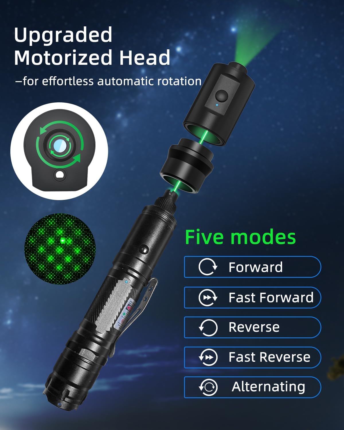 Green Beam Flashlight Rechargeable, Double-Click ON/OFF, Auto-Rotating Electric Head with 5 Mode, 2-in-1 Charging Cable, Tactical Flashlights for Outdoor, Astronomy, Camping and Presentations