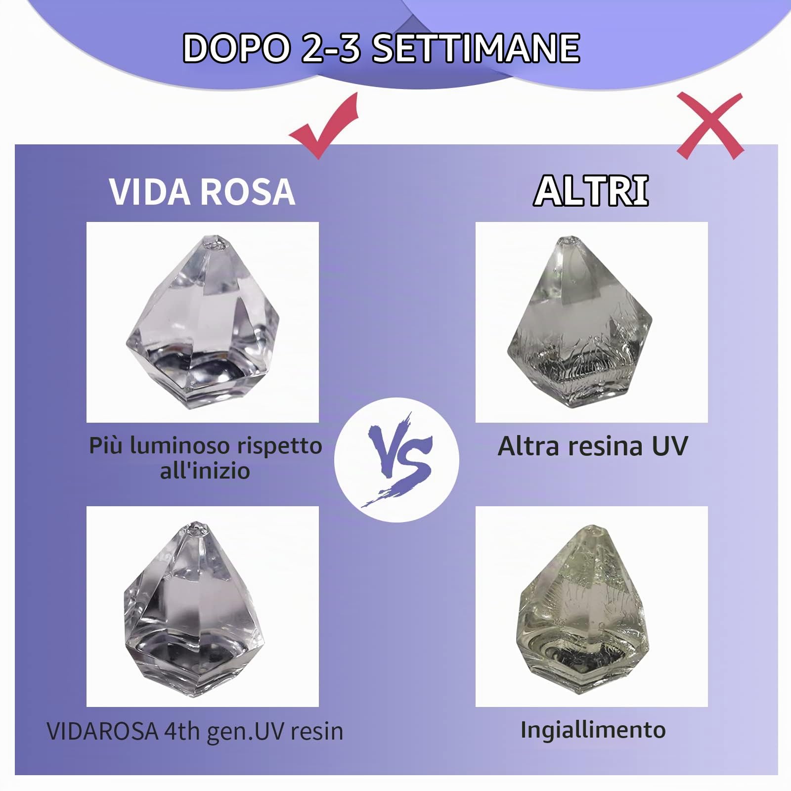 1kg Resina UV trasparente Tipo duro Nuova formula Indurimento 1 minuto Ultravioletta Solare Colla Resina Epossidica per Stampi/Creazioni Gioielli Pendenti Orecchini Braccialetti/Artigianato DIY