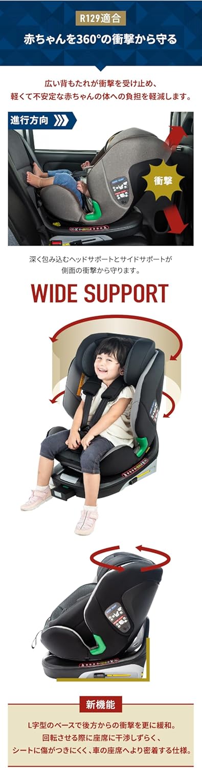 Nebio チャイルドシート 新生児 回転式 0歳から12歳頃まで ISOFIX R129適合 ジュニアシート ロングユース 赤ちゃんグッズ ベビーグッズ 出産祝い リクライニング 360° 洗える 取付簡単 ターンピット ネビオ