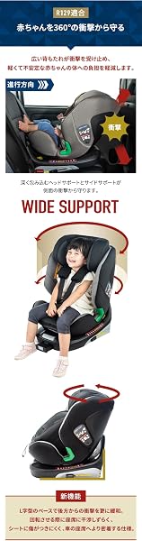 Nebio チャイルドシート 新生児 回転式 0歳から12歳頃まで ISOFIX R129適合 ジュニアシート ロングユース 赤ちゃんグッズ ベビーグッズ 出産祝い リクライニング 360° 洗える 取付簡単 ターンピット ネビオ - 5