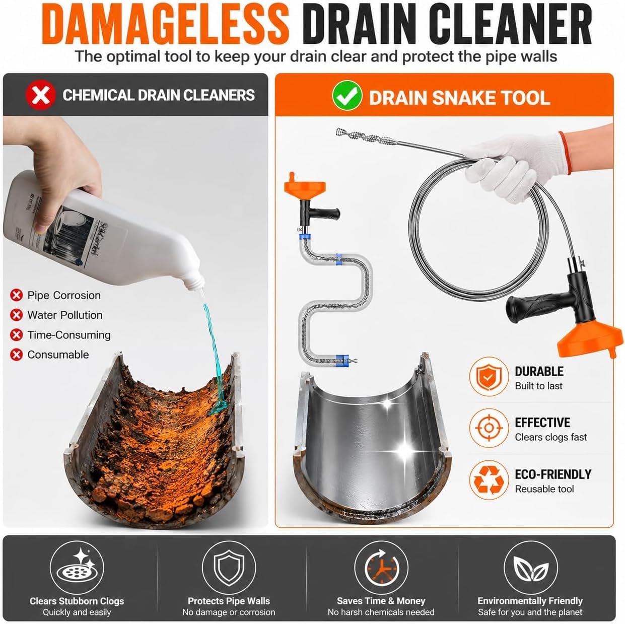 33 FT Drain Snake Auger, Plumbing Snake Drain Hair Clog Removal Tool, Sink Unclogger Drain, Heavy Duty Drum Auger, Cleaner Tool for Bathroom Kitchen Tub Shower Drain Clog Remover with Gloves