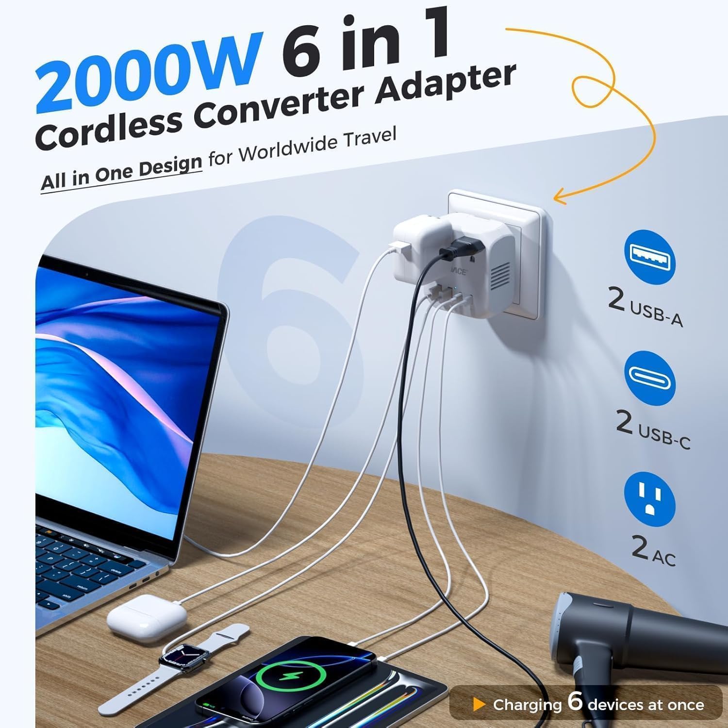 Upgraded 2000W Voltage Converter US to Europe for Hair Dryer - 220V to 110V Converter for European Travel, Power Converter Adapter Combo with 2 PD/QC & UK/AU/US/IT/European Travel Plug Adapters