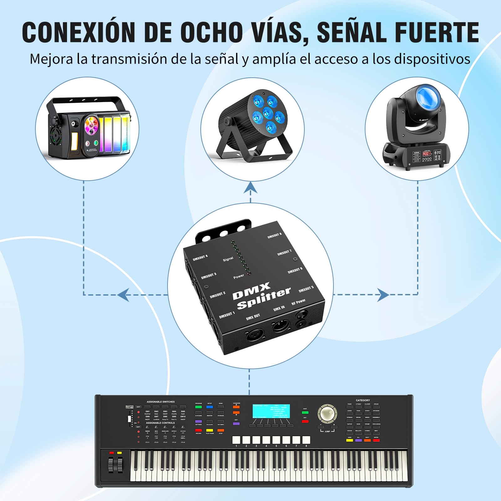 Divisor Óptico DMX, Amplificador de Señal DMX512 con 1 Entrada y 8 Salidas Independientes, para Iluminación de Escenario LED PAR Cabeza Móvil Creando Espectáculos de Luces