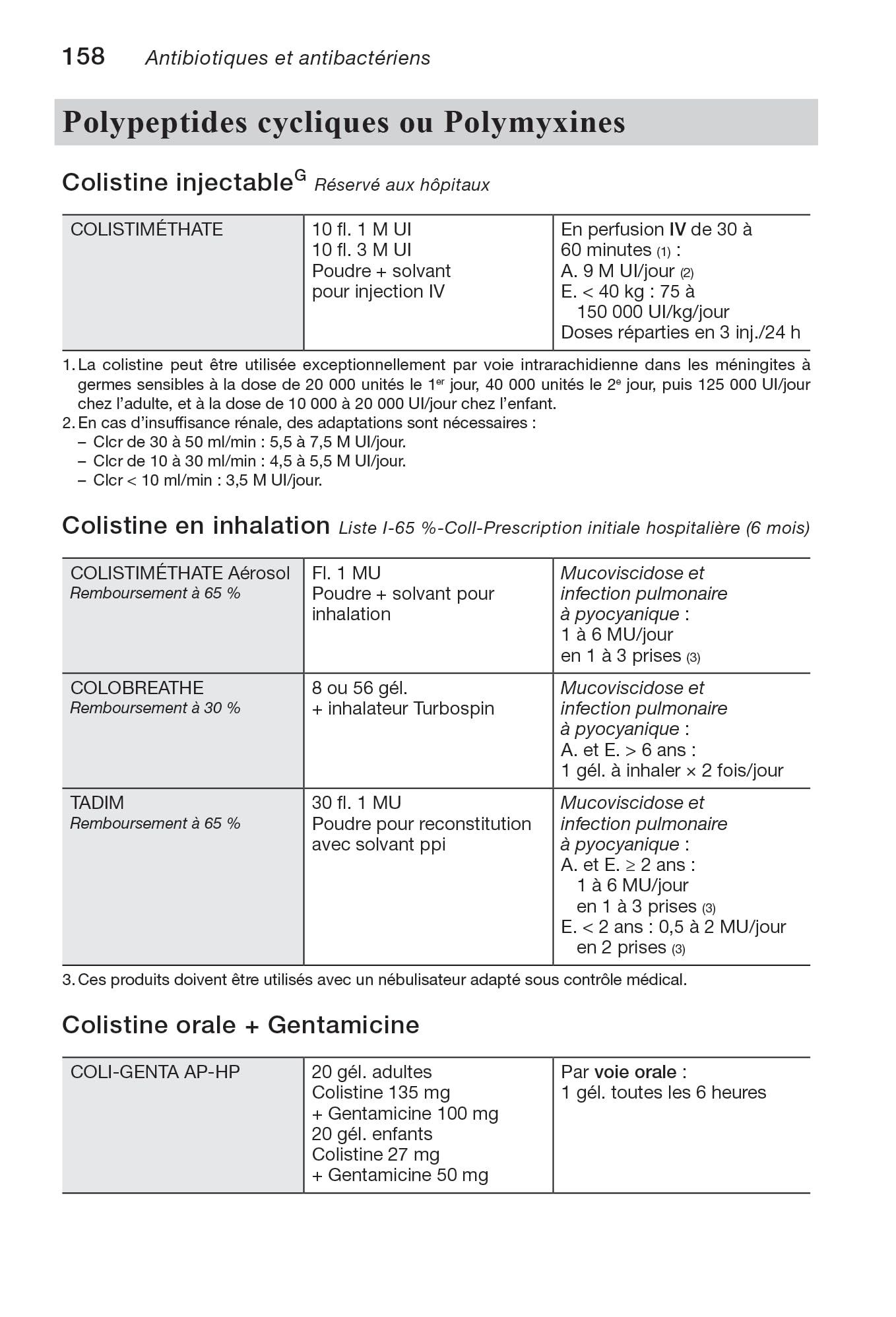 Dorosz Guide pratique des médicaments 2026, 45e éd.