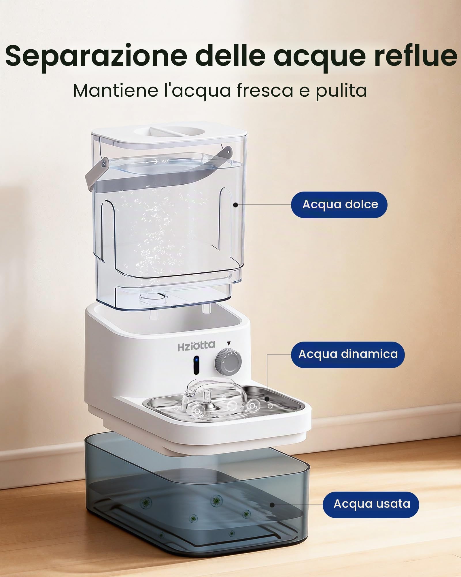 Fontanella per Gatti Senza Filtro Hziotta, 4000mAh 25+ Giorni, 3L Fresca & 2.7L di Scarico Separati, Ultra Silenziosa con Sensore Radar per Gatti e Cani