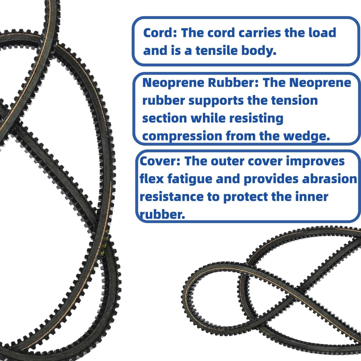 Cogged Deck/Drive Belt 5/8" X66 1/2" for John Deere M154897, M172924, X300, X304, X320, X324, X340, X360, X500, X520, X530, X534, X540, X590