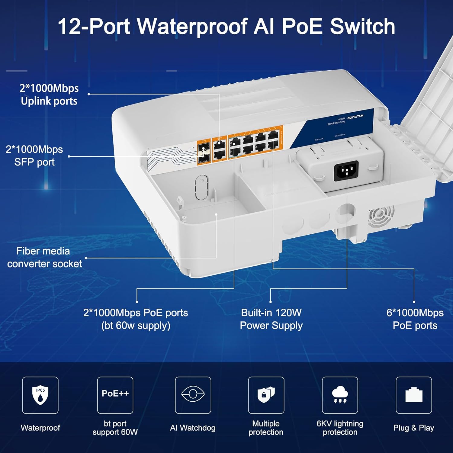 12 Port Gigabit Outdoor PoE Switch with 2 Uplink & 2 SFP | IP65 Waterproof | 120W Built-in Power | IEEE802.3af/at/bt | AI Watchdog | 6KV Lightning