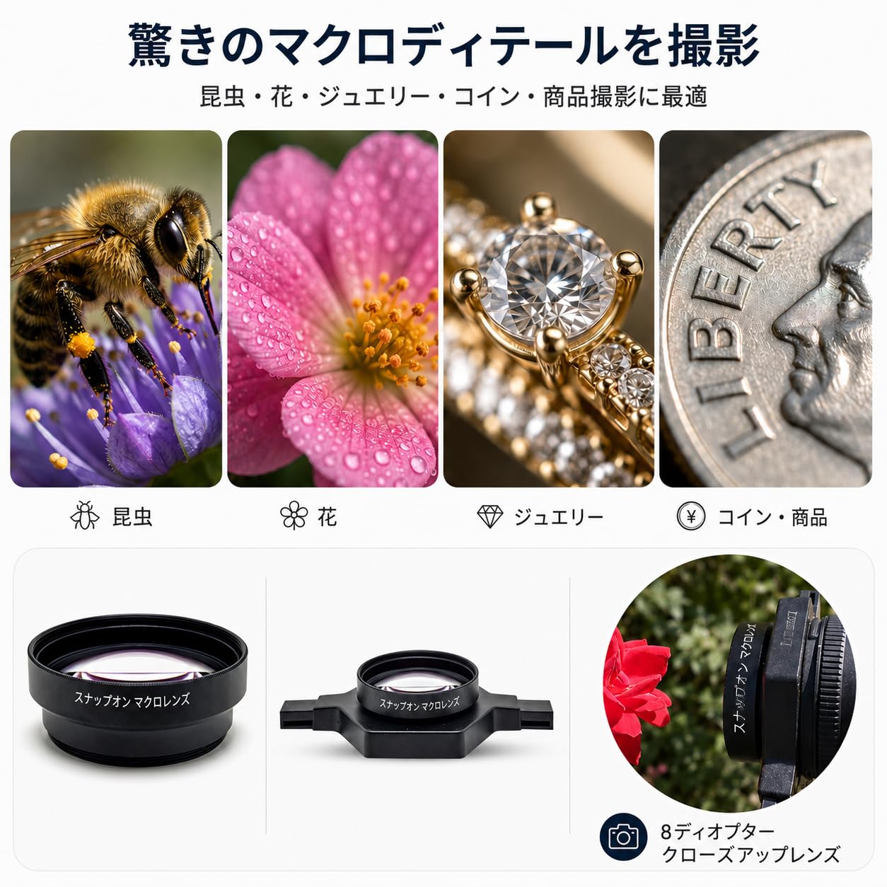 Amazon | FotoZ マクロコンバージョンレンズ 37-72mm 接写レンズ
