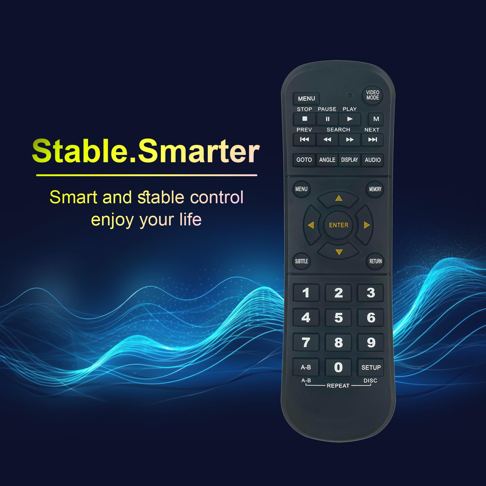 Amazon.com: Replace Remote Control Compatible with RCA Portable