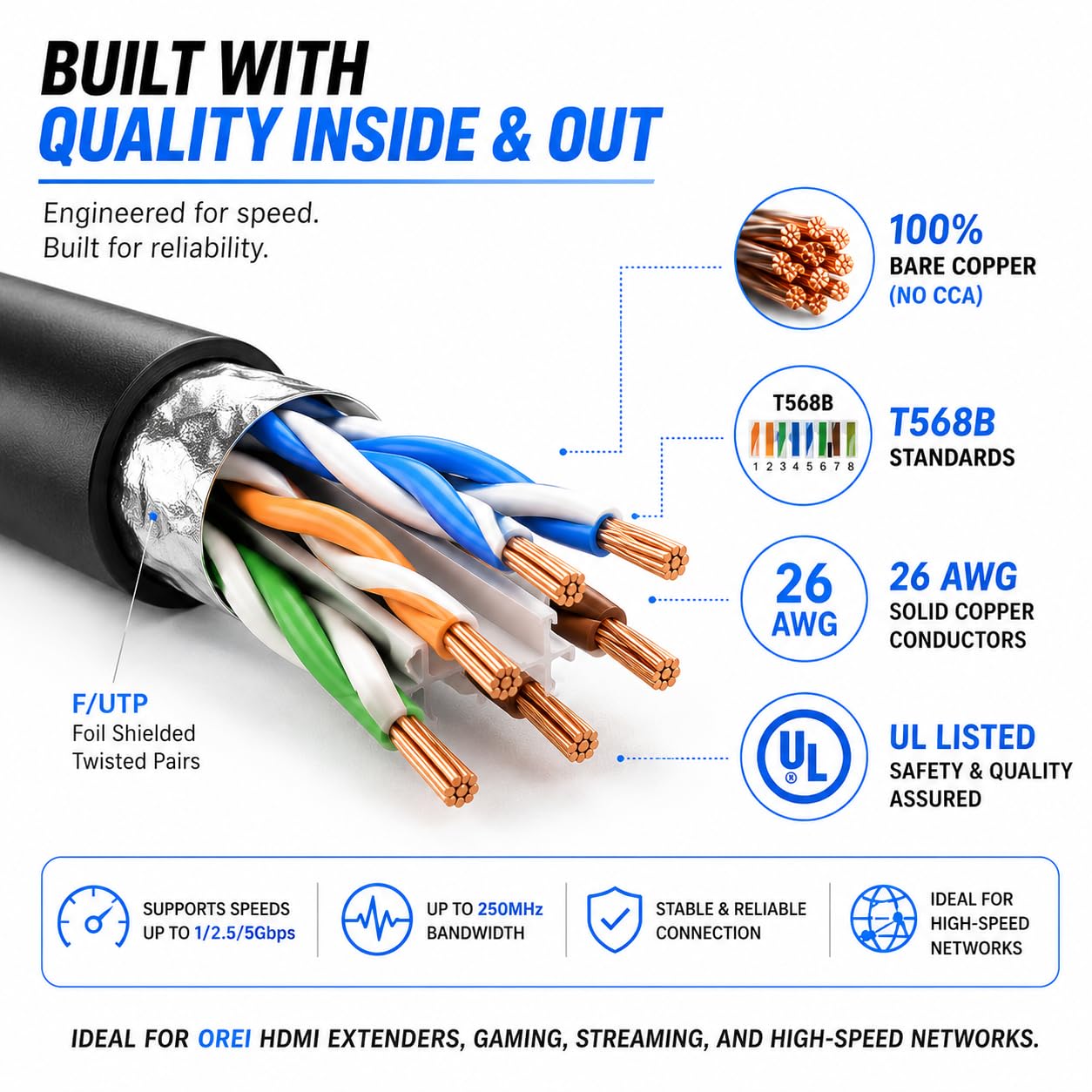 OREI 150ft Cat6 FTP Ethernet Cable, RJ45, 5Gbps Shielded Network Cable