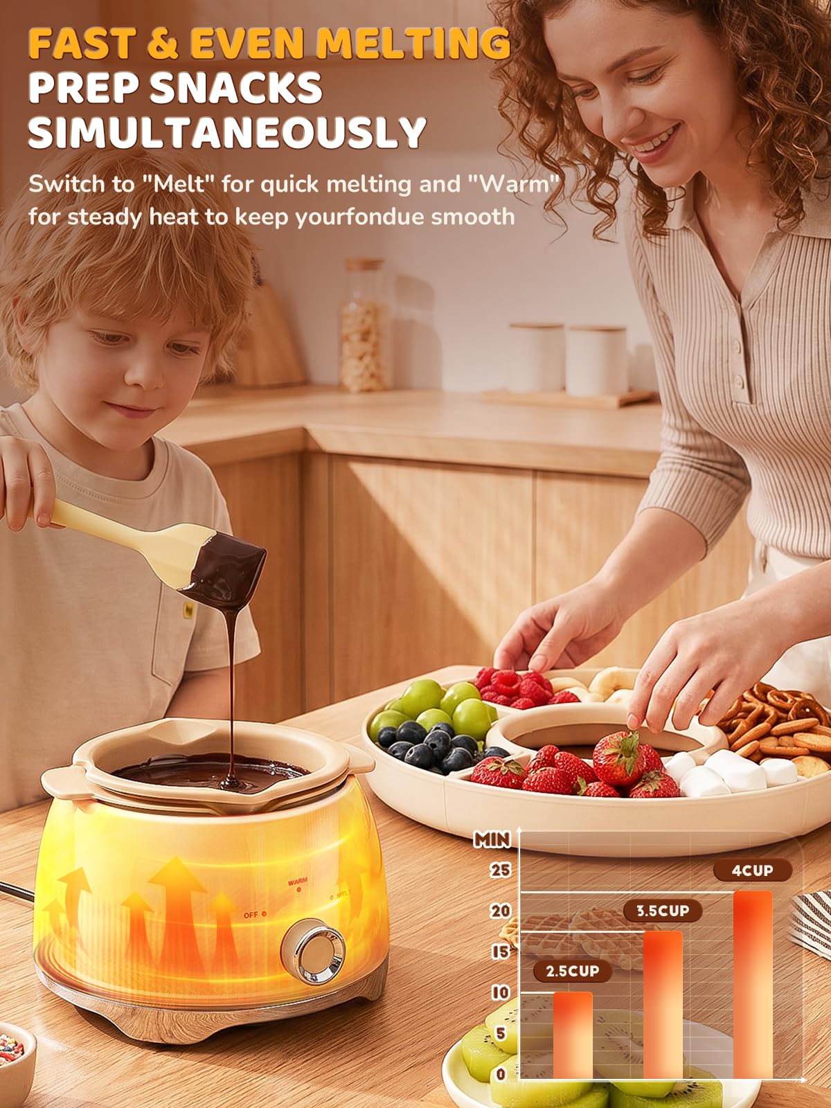 LUSHYUM Elektrisches Schokofondue-Set, 800ml Kapazität, größerer Drehteller | Schmelz- & Warmhaltefunktion, 2 Silikoneinsätze, 6 farbcodierte Gabeln, spülmaschinenfest, ideal für Candy Melts & Date Night