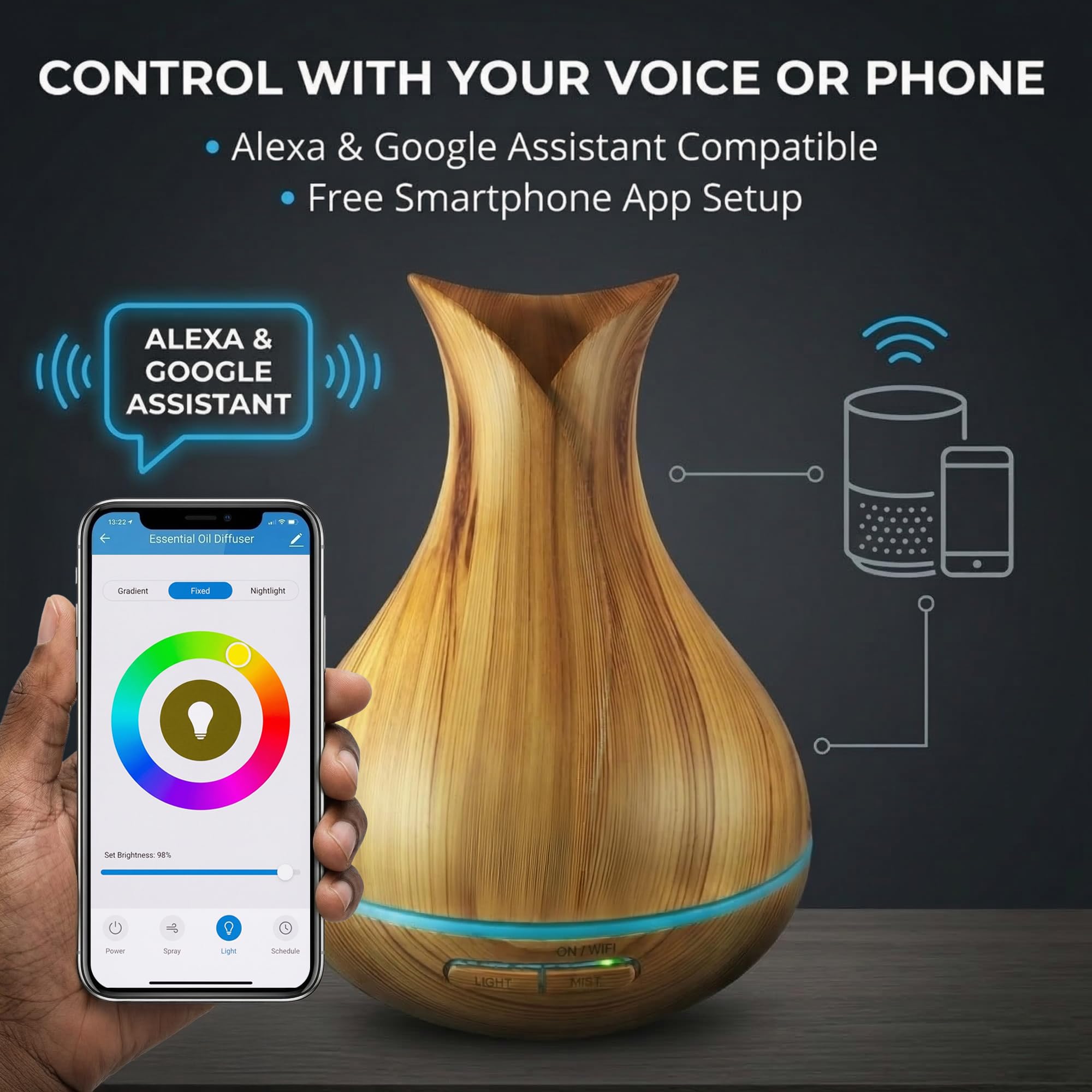 Sierra Modern Home Smart WiFi Humidifier - Aromatherapy Essential Oil Diffusers with App Control & Voice Control - Works with Alexa & Google Home - 400ml Ultrasonic Diffuser & Humidifier -: Light Brown