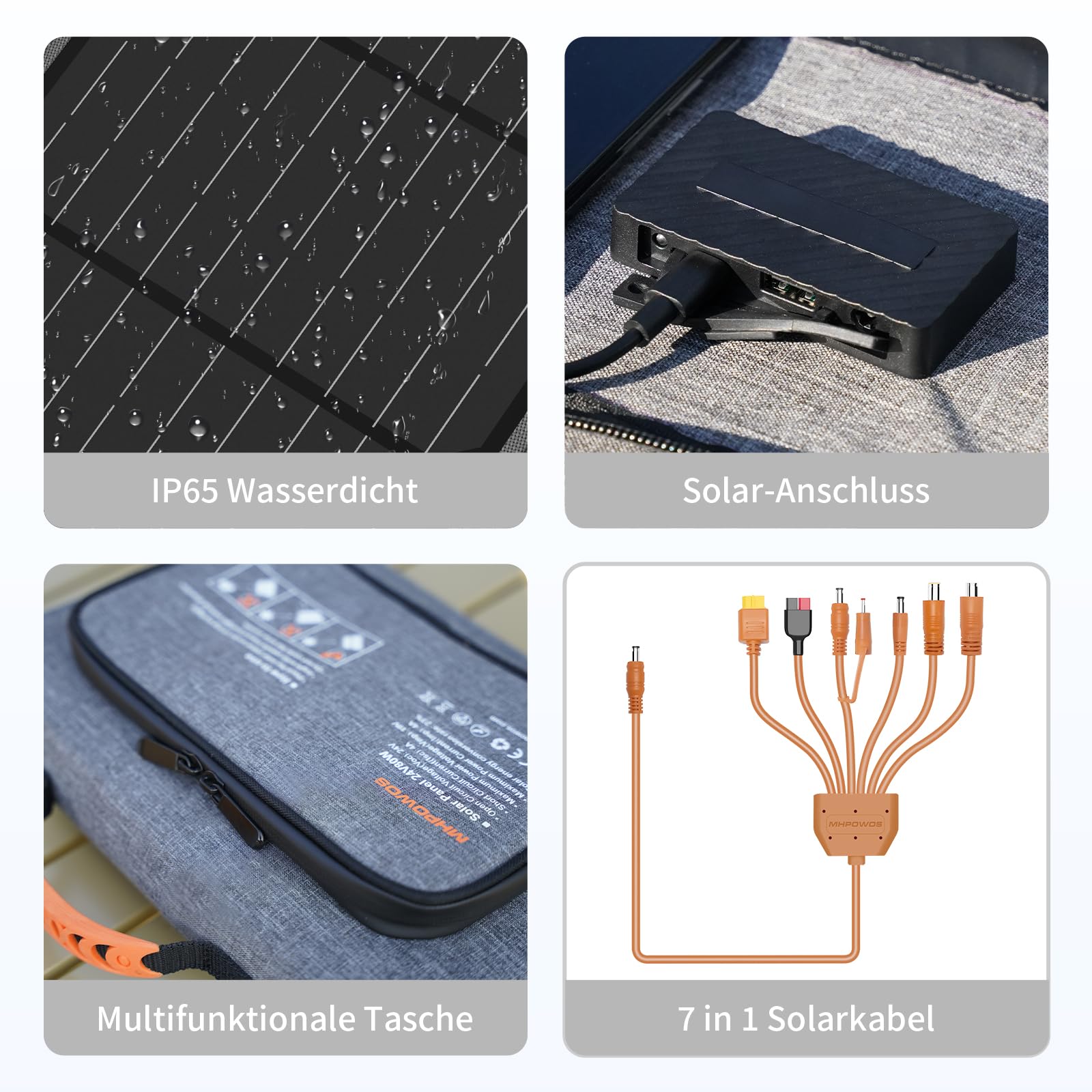 Składany panel słoneczny 40 W, 19 V, przenośna ładowarka solarna z wyjściem USB C, USB A i DC, mini ładowarka w rozmiarze książki do iPhone'a, iPada, powerbanku, na kemping, wędrówki, podróże