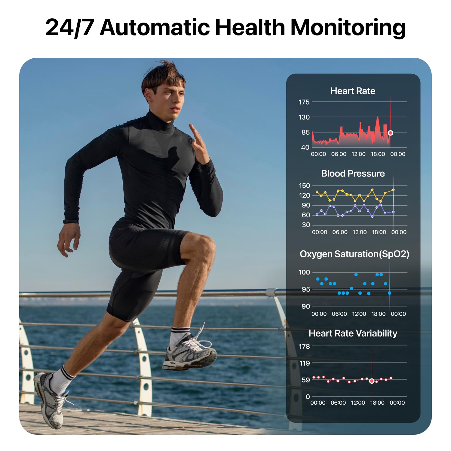 Smart Health Wristband, Wearable Activity & Fitness Tracker, 120+ Sports Modes, All-Day Continuous Monitoring, Heart Rate Tracking, Improve Sleep, Stress, Wellness, 2 Pack Bands, with Free APP