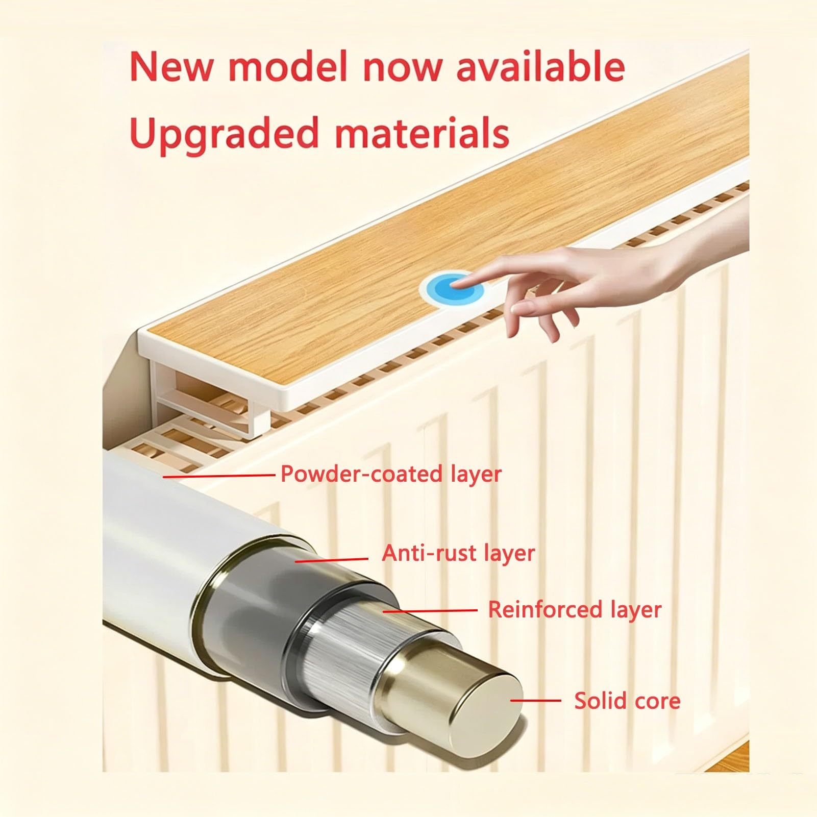 Cubre Radiadores Madera sin Taladros Cubreradiadores Modernos, Resistente Calor Pequeño Tapa Radiadores, para Salón Dormitorio Pasillo del Hogar(White,40x12x16cm)