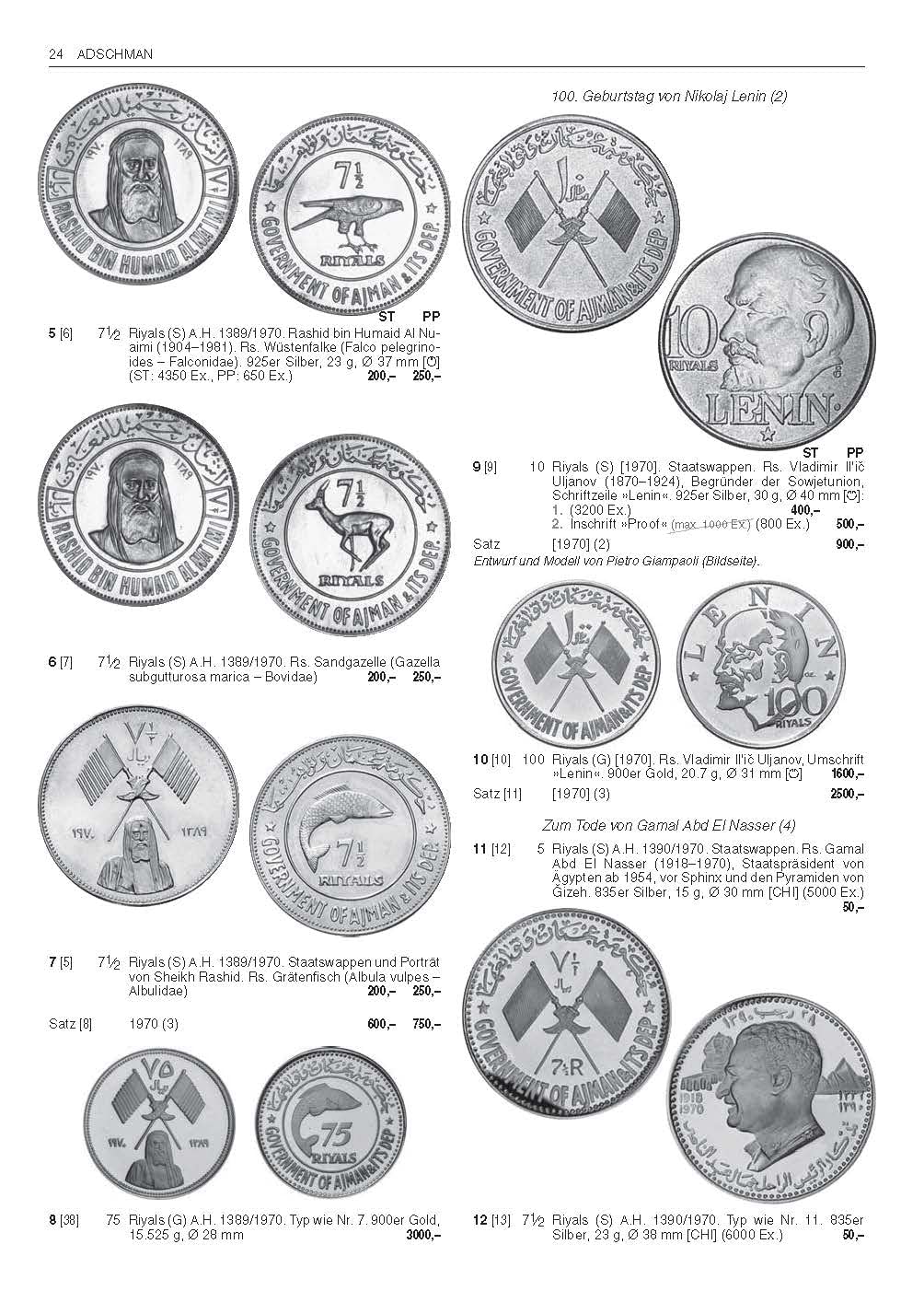 Weltmünzkatalog 20. Jahrhundert: 1901-2000
