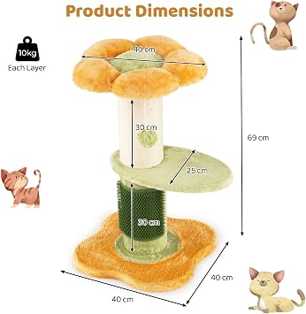 GYMAX Multi-level Cat Tree, Flower Cat Tower with Padded Plush Perch, Sisal Scratching Posts, Self Groomer and Hanging Ball, Modern Cute Pet Furniture for Indoor Cats (Yellow+Green+White)