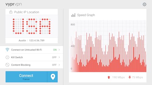 VPN - WiFi Veloz, Seguro e Ilimitado com VyprVPN