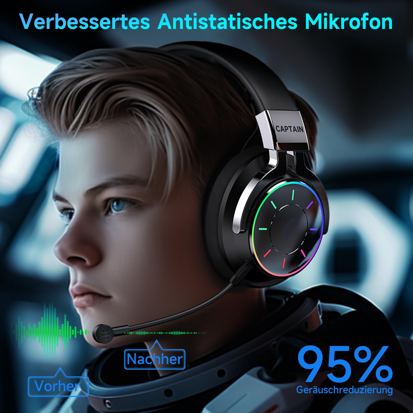 Gvyugke Gaming Headset Wireless für PS5, PC, PS4, Switch, Mac, 2.4GHz Gaming Kopfhörer & Bluetooth 5.4 Kabellos (≤20ms) & 3.5mm Kabel, Noise Cancelling Mikrofon, 7.1 Surround, 60H Akku & RGB-Licht
