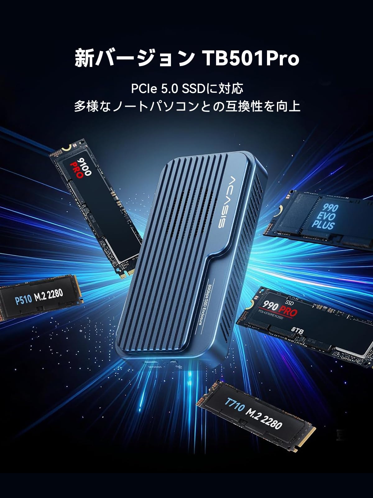 ACASIS 80Gbps M.2 SSD 外付けケース TBU501Pro Thunderbolt5/USB4 v2.0