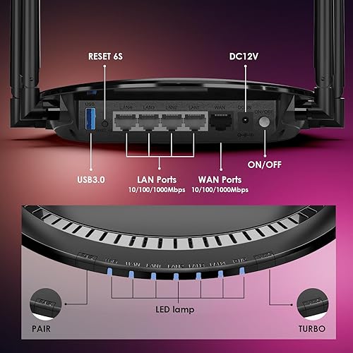 Miniatura 2 de WAVLINK Router WiFi de doble banda AC1200 2025, Internet inalámbrico de alta velocidad de 1200 Mbps, 4 puertos Gigabit, USB 3.0, tecnología