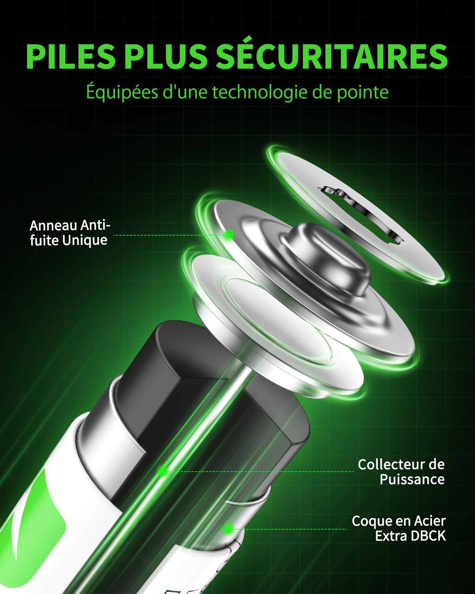 EBL Lot de 4 Piles Rechargeables AAA 1.2V 1100mAh Ni-MH R03