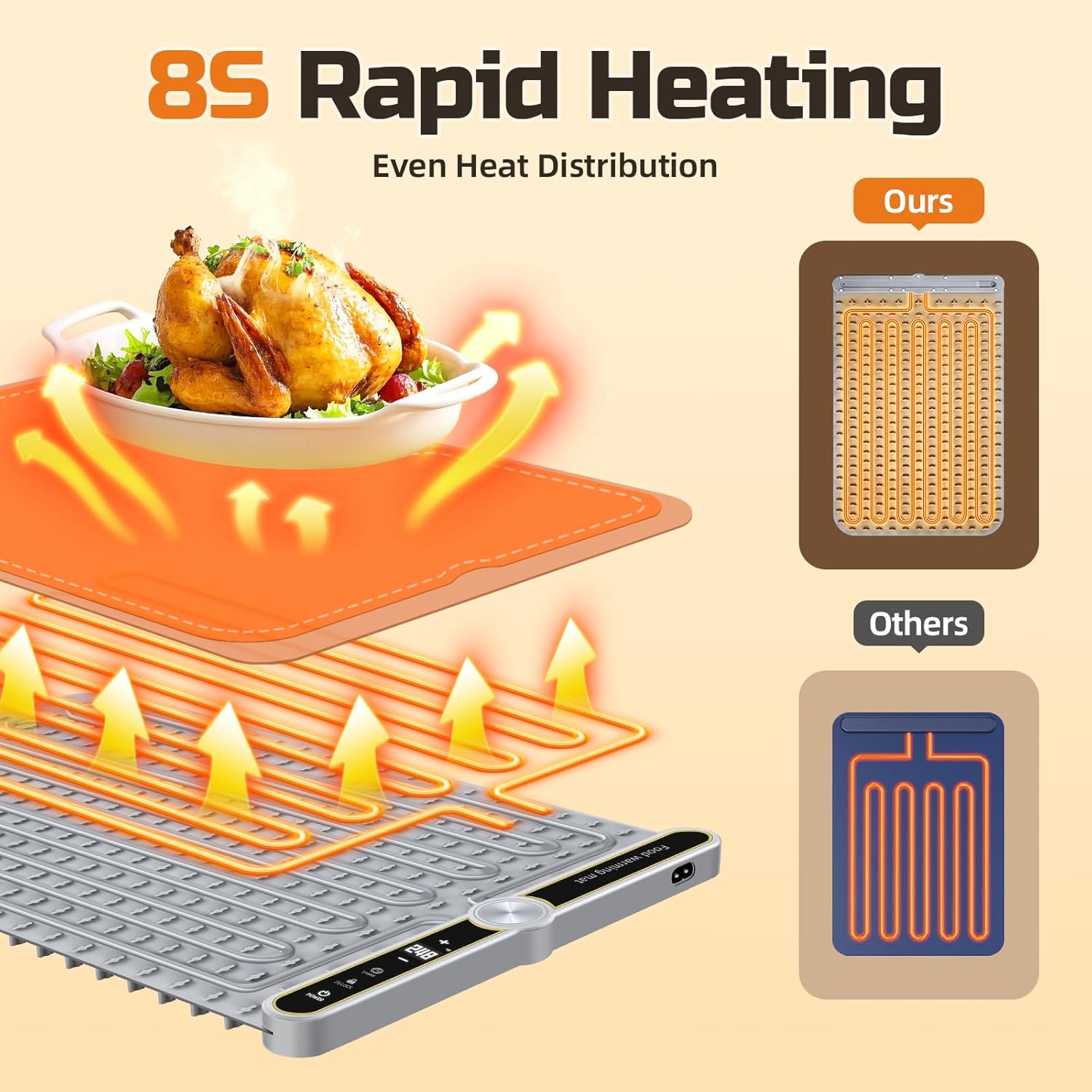 Warming Mat for Food - Extra Large 32"x15" Electric Warming Tray Warm 8 Dishes, 9-Temperature Adjustable, 1-6H Timer, Child Lock, 8s Fast Heating, Foldable Food-Grade Silicone Design