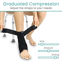 Vista 5 de Vive Tobillera – Soporte para fascitis plantar y manga de compresión de tobillo para alivio de tendinitis de Aquiles, envoltura de soporte
