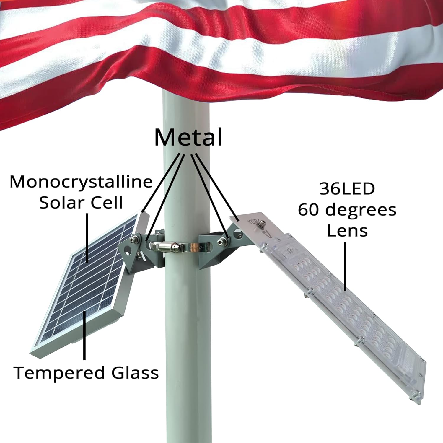 Flag Pole Light Solar Powered Outdoor Waterproof Auto Work Dusk to Dawn 36LED Warm White for Max 3 inch Pole Flood Spot Lights American Bright for Outside Garden Yard Patio