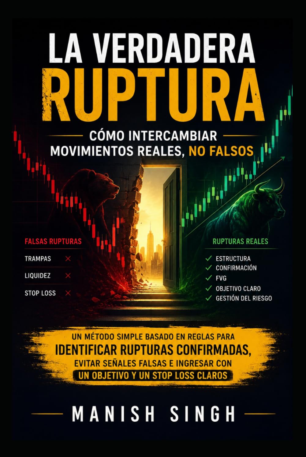 La verdadera configuración de ruptura: cómo intercambiar movimientos reales, no falsos: Identifique rupturas reales, evite señales falsas y opere con objetivos y stop loss claros